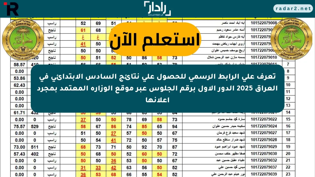 تعرف على الرابط الرسمي للحصول على نتائج السادس الابتدائي في العراق 2025 الدور الأول برقم الجلوس عبر موقع الوزارة المعتمد بمجرد إعلانها